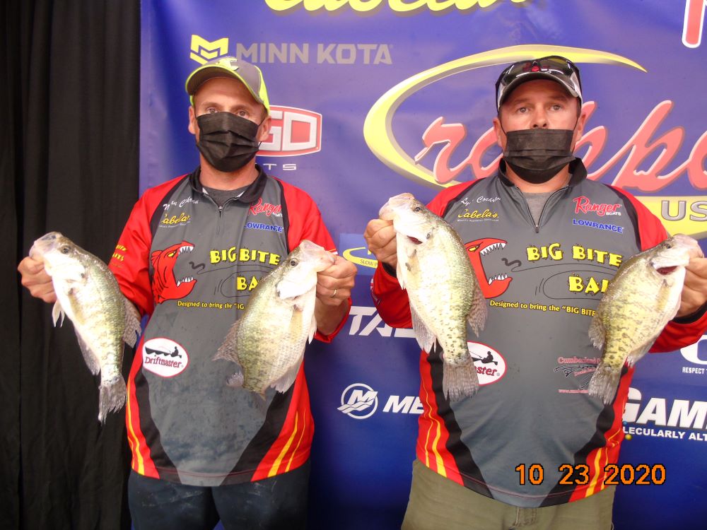 CUSA Classic Pro Division Victory at Green River goes to Maddux and Oldham  - Crappie Now
