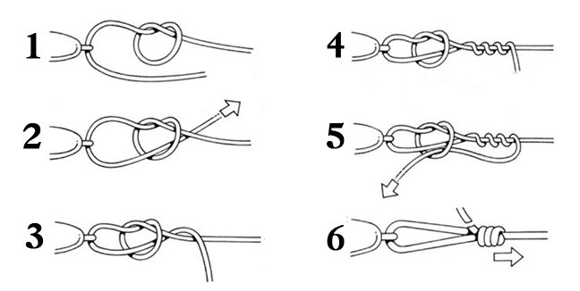 NEW Single Loop Knot