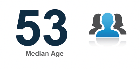 Screen Shot 2022-09-15 at 9.52.34 AM